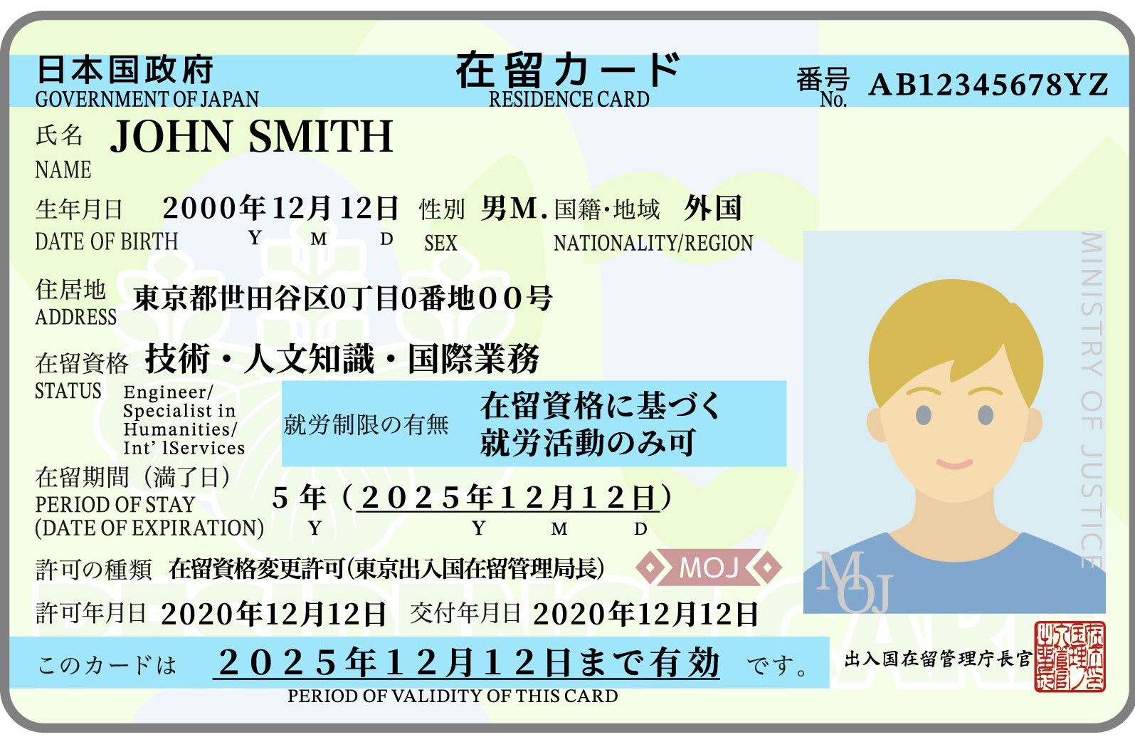 「在留資格の相当性」とは？